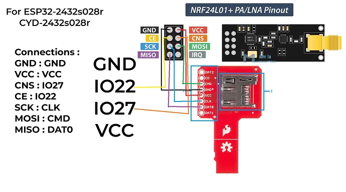 Scematick_esp32-2432s028r